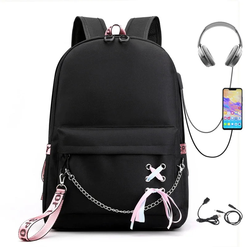 What do I have In My Bag?