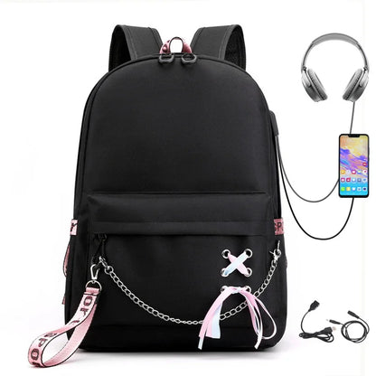 What do I have In My Bag?